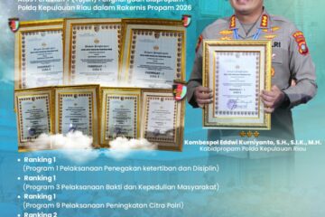 Bidpropam Polda Kepri Boyong 7 Penghargaan Pada Rakernis 2026